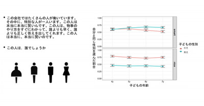 文章を入れてください