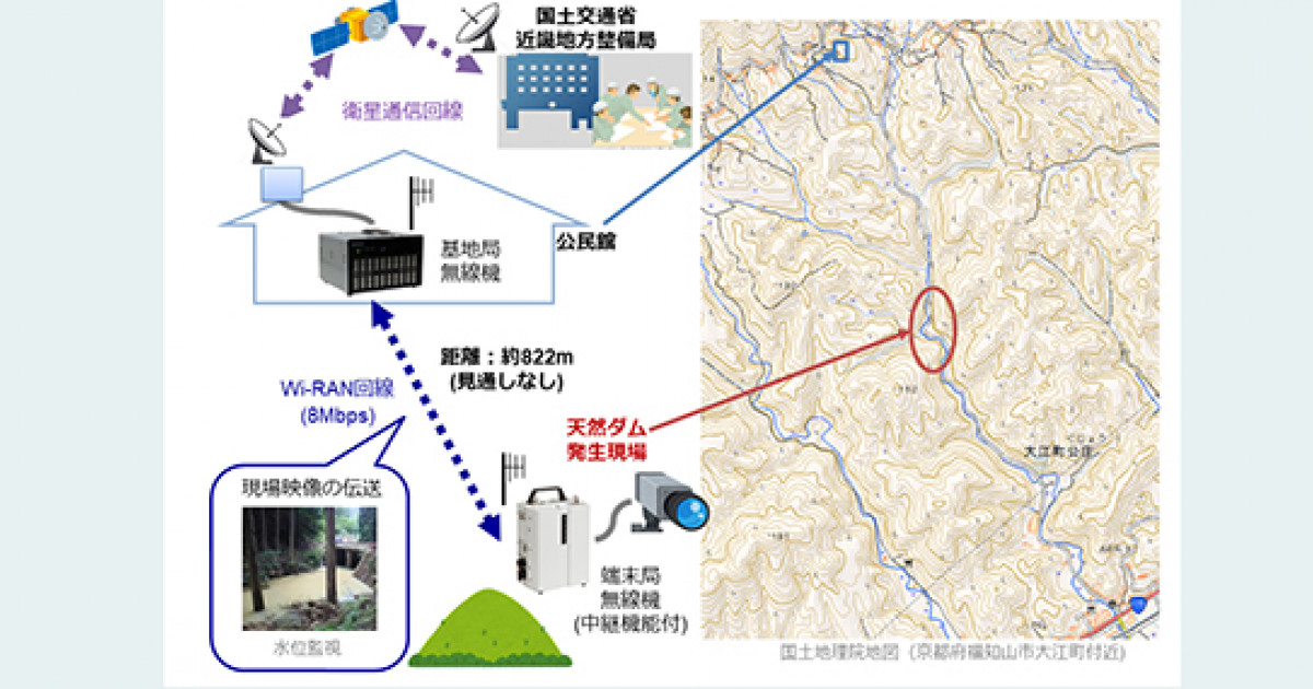 原田博司 情報学研究科教授の研究室の研究成果が、西日本豪雨災害支援に活用されています。