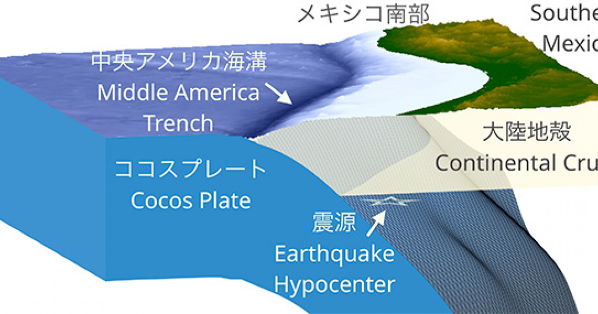 2017年メキシコ沖巨大地震がプレート全体を破壊したことを解明 日本周辺の地震規模も再評価する必要性を示唆 京都大学