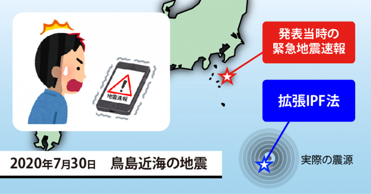 複数の地震観測網を統合した計算手法を開発 より早く正確な緊急地震速報に向けて 京都大学 複数の地震観測網を統合した計算手法を開発 より早く正確な緊急地震速報に向けて 京都大学