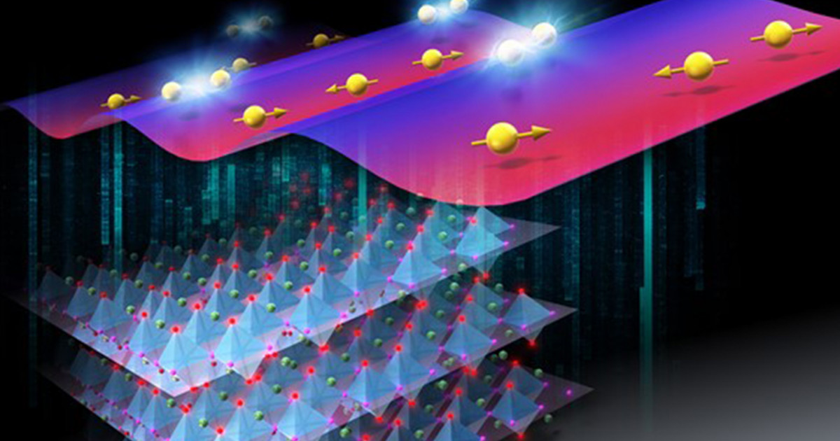 60年前に予言されていた液晶のような超伝導状態を酸化物で発見 | 京都大学