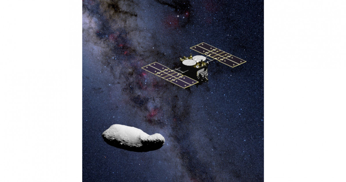 はやぶさ2探査予定小惑星の形状推定に成功―アマチュアの恒星掩蔽観測が