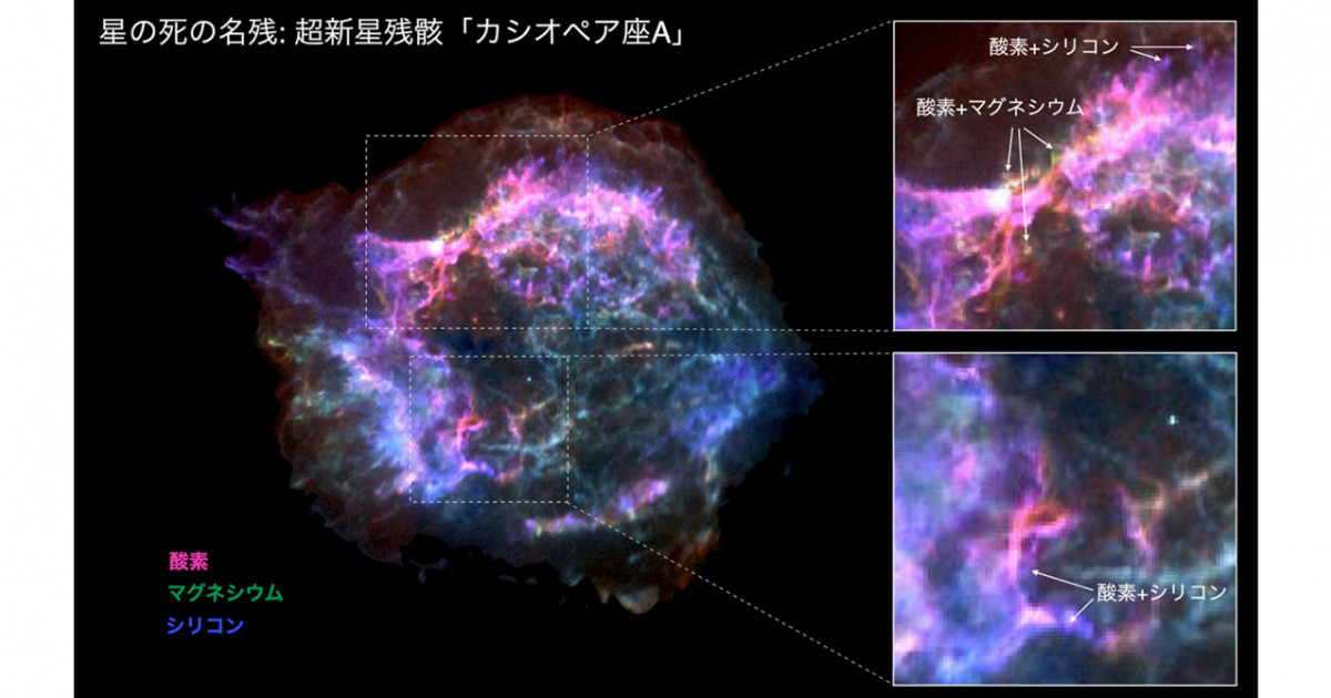 星の死に際の“破壊的核燃焼”を明らかに～超新星残骸から爆発直前の