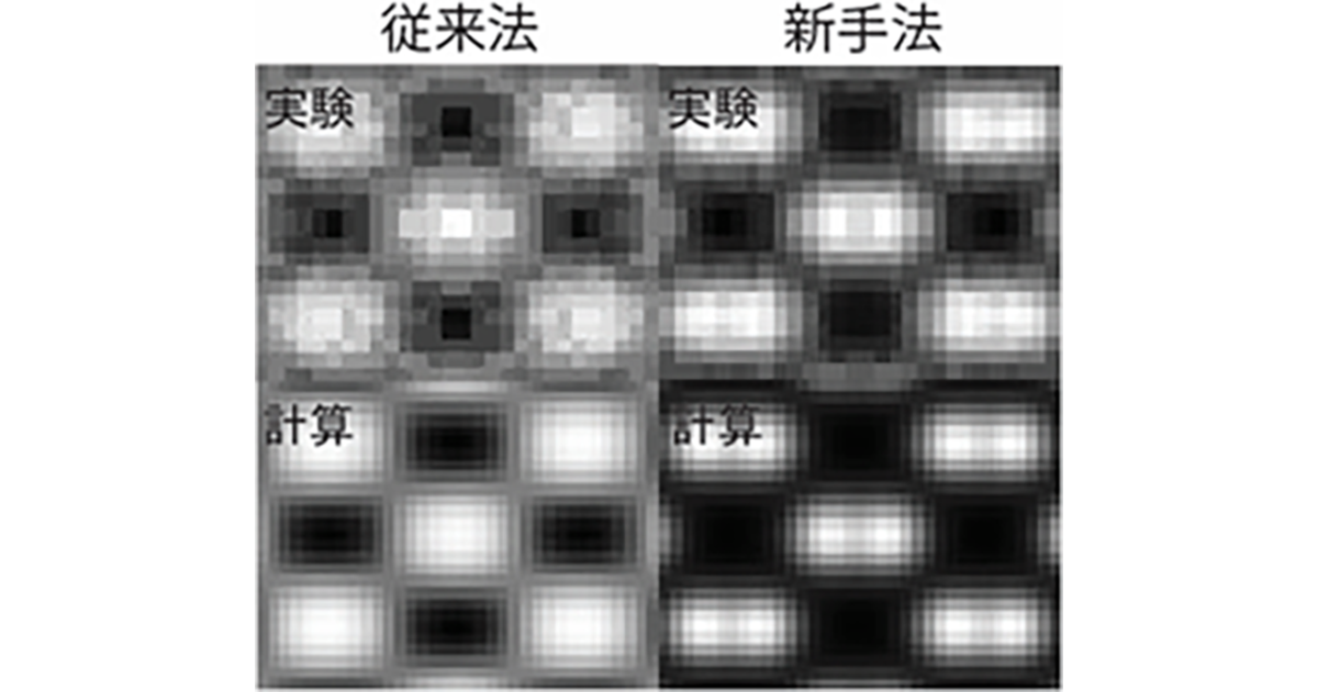 電子顕微鏡による元素分析の限界超え、原子レベルでの分析を実証