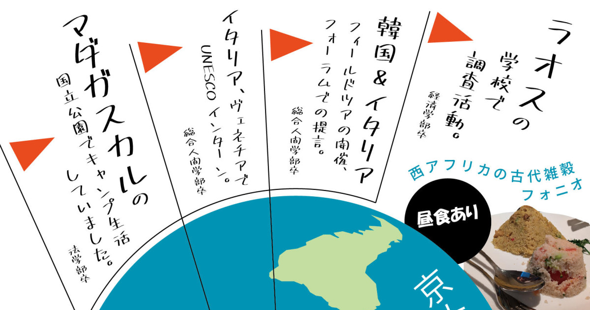 京大新大学院、世界で輝く学生の活躍を紹介