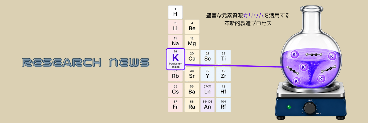 豊富な元素資源カリウムを活用した新しい有機合成法を開発