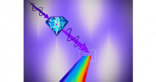 Diamonds are a chip's best friend