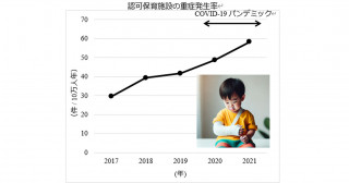 日本の認可保育施設の子供の重傷発生率は増加傾向