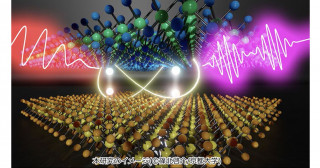二次元半導体を重ねたモアレ縞からの量子コヒーレンス測定に成功：次世代ナノ半導体による量子技術への第一歩