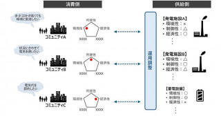 臨床整復医学　ー構造医学に基づく整復技術解説ー 錬樹会　篠原　清幸　著 書籍のご案内 | 錬樹会