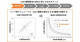 キメラ抗原受容体T細胞療法におけるリンパ球採取効率化の取り組み―最適な治療戦略策定への貢献に期待―