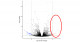 A new sensitive method to detect for minute amounts of contaminating undifferentiated iPS cells