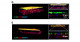 Using organ-on-a-chip technology to elucidate the liver pathophysiology of COVID-19 patients