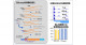 遺伝子の転写開始点の検出法TSS-seq2を開発―メッセンジャーRNAの5’末端を高い特異性で検出―