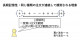 株式市場での注文流の長期記憶性の起源解明―18年来の理論的予言をデータ解析で実証―