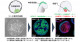 ヒトES細胞から咽頭弓様の構造を形成―顔の初期発生過程の解明の為のモデルを作製―