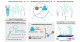 Probing small molecule-RNA interactions by looking through the FOREST