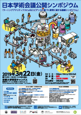 ラーニングアナリティクスによるエビデンスに基づく教育に関する国際シンポジウム2019 京都大学