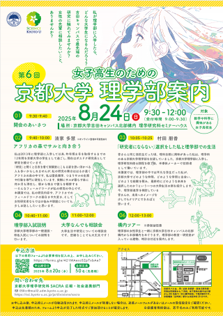女子高生のための京都大学理学部案内チラシPDF