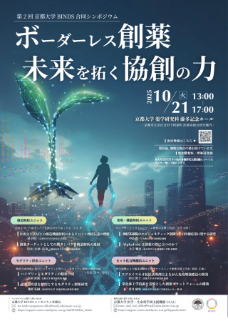第2回京都大学BINDS合同シンポジウムポスターイメージ