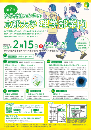第7回女子高生のための京都大学理学部案内